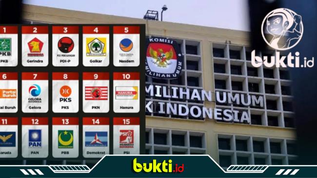 Rumus Penghitungan Kursi Dpr Ri Dprd Hasil Pemilu