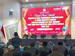 KPU Sidoarjo Tuntaskan Rekap Pilkada 2024. Subandi-Mimik Menang Telak Atas Mas Iin-Abah Edy