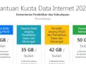 Bantuan Kuota Data Internet Resmi Didistribusikan