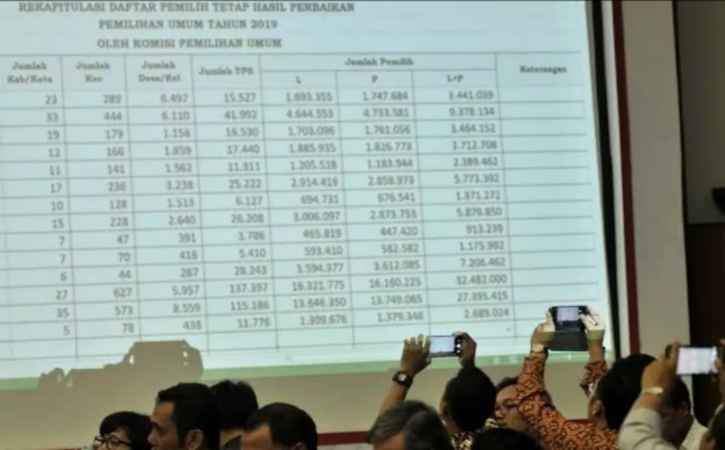 Jangan Pernah Pakai Data Anak-anak untuk Pemilu