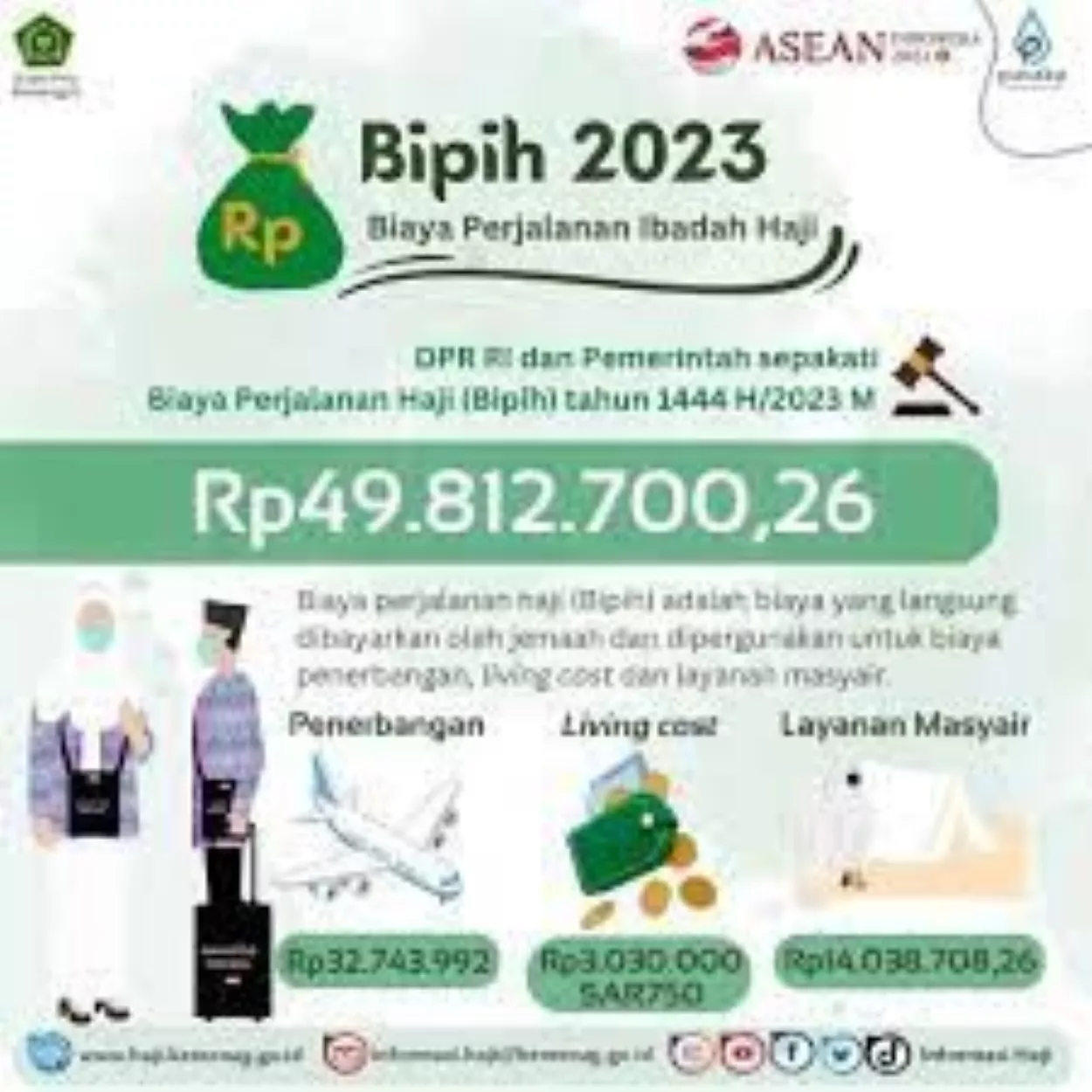 Pelunasan Bipih Kuota Tambahan Dibuka 8-12 Juni 2023